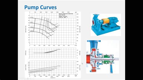 centrifugal pump sizing selection presentation|pump sizing step by calculation.